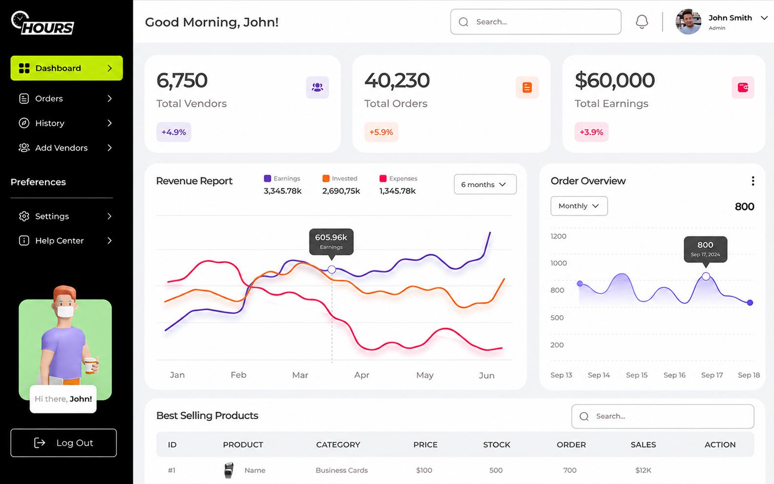 Case study dashboard preview