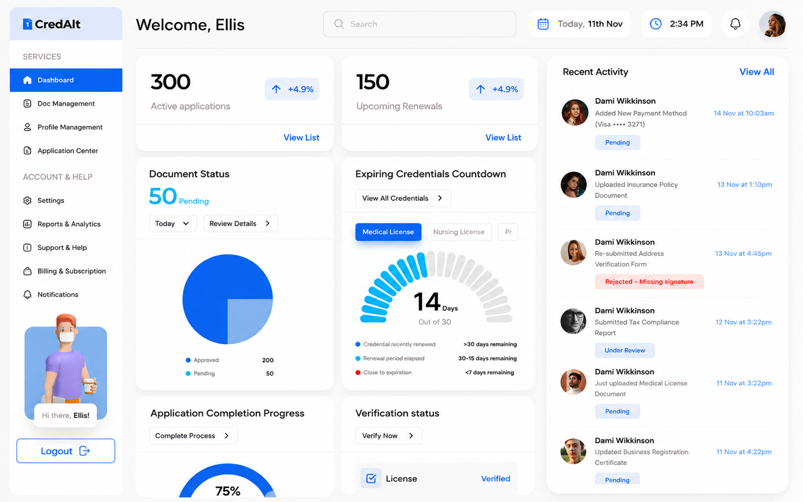 Case study preview